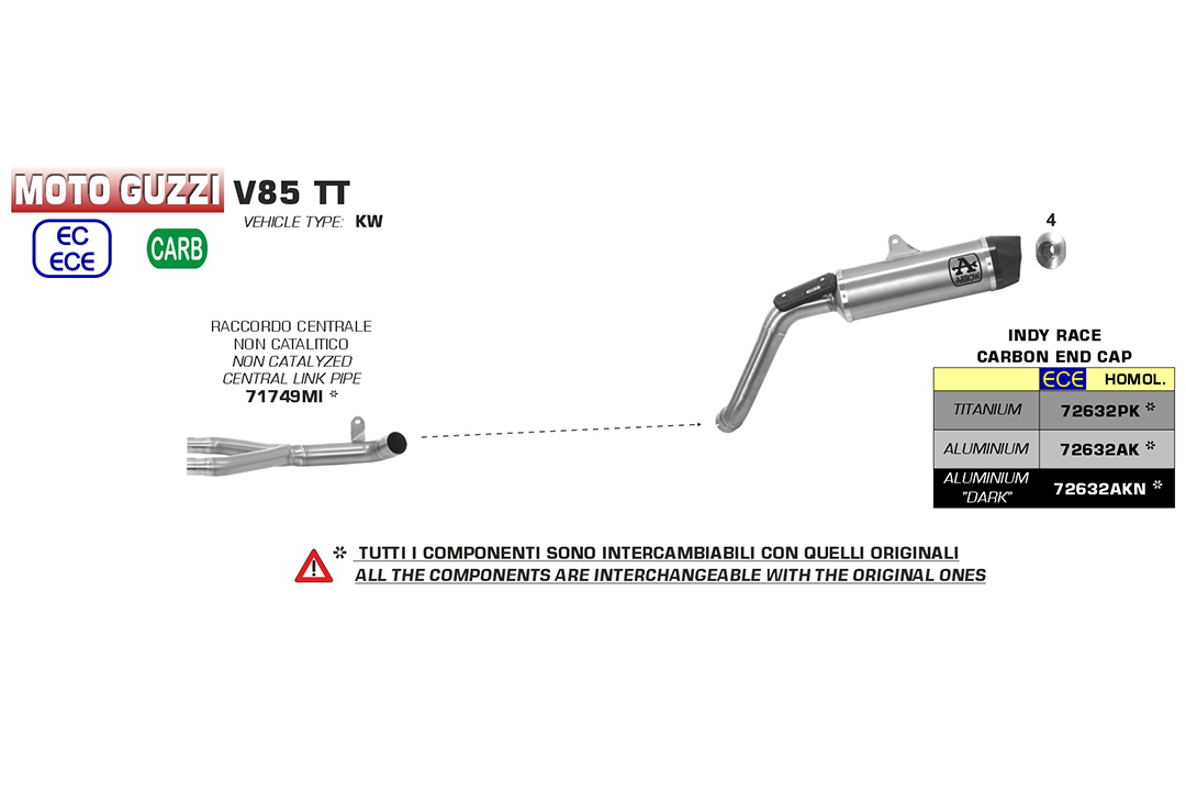 ARROW Auspuff INDY RACE für Moto Guzzi V85 TT 2019-, Titan