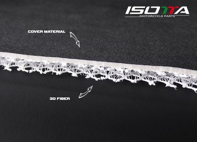 Coprisella Comfort in fibra 3D per Honda XL 750 Transalp, blu / bianco / nero con inserti rossi