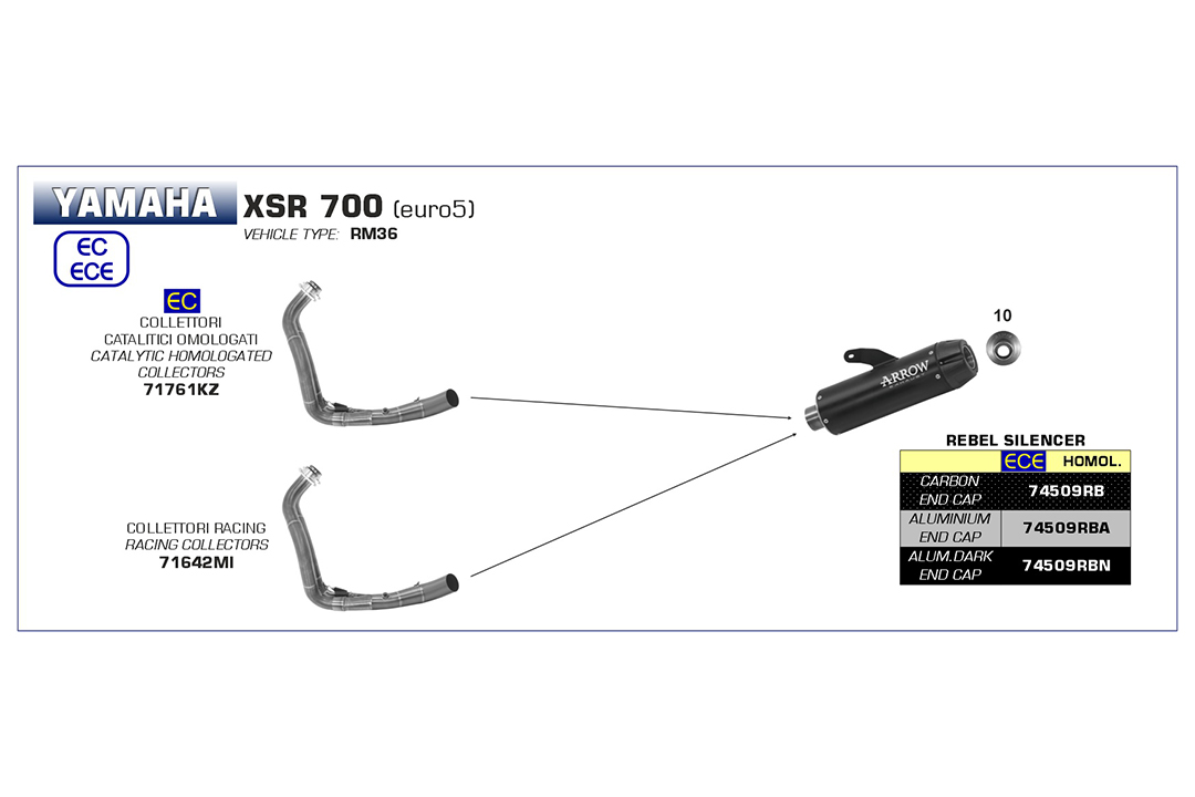 ARROW Racing-Krümmer ohne Katalysator für diverse Yamaha Modelle