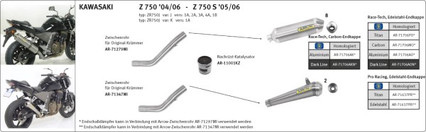 ARROW Auspuff PRO-RACE für Kawasaki Z750 / Z750S 2004-2006, Edelstahl