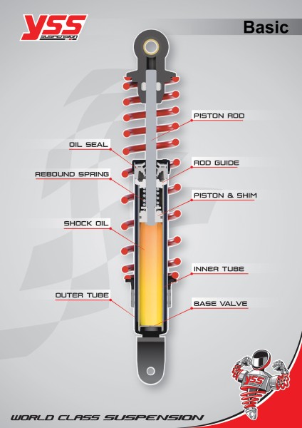 YSS Ammortizzatore Anteriore 240mm Mono Ammortizzatore di Base con Prigioniero VD222-240T-02