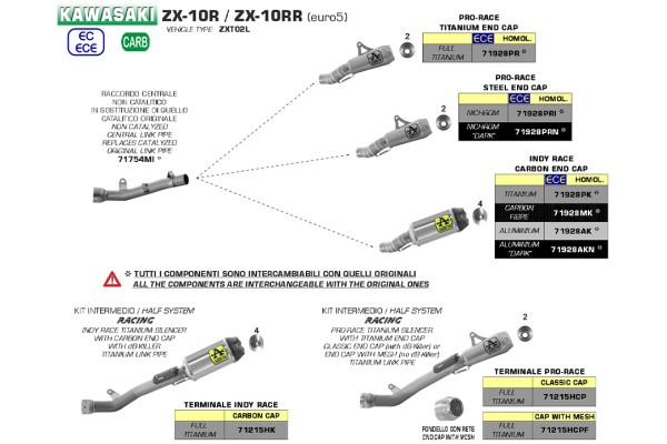 Scarico ARROW INDY RACE in alluminio per Kawasaki Ninja ZX-10R / RR (21-)
